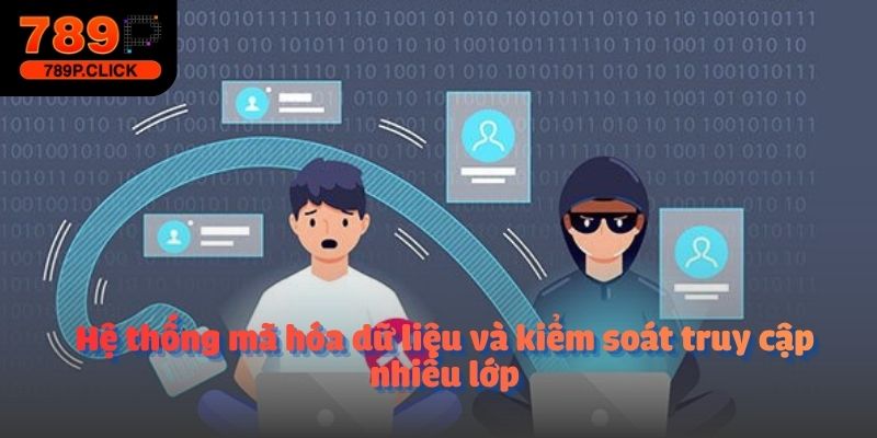 Hệ thống mã hóa dữ liệu và kiểm soát truy cập nhiều lớp