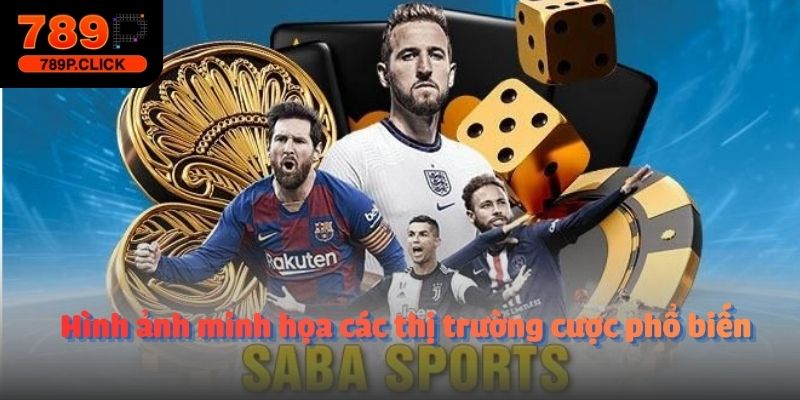 Hình ảnh minh họa các thị trường cược phổ biến